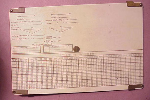 Kriegsmarine Dispatch Case