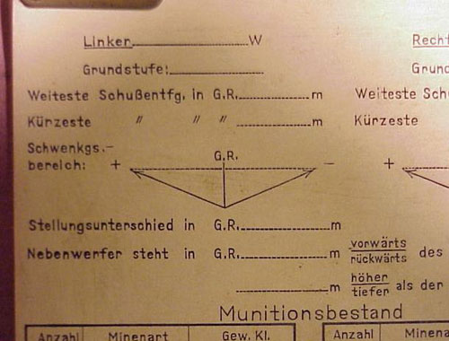 Kriegsmarine Dispatch Case