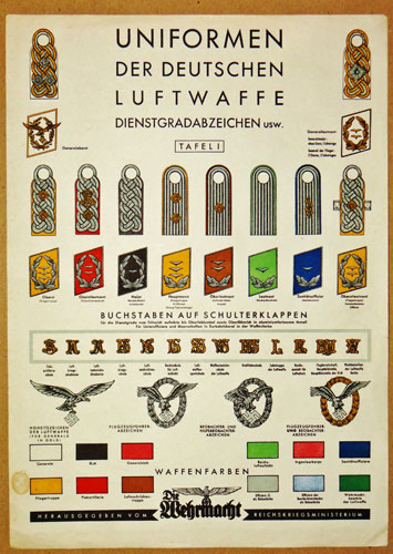 Luftwaffe Colored Insignia Print’s