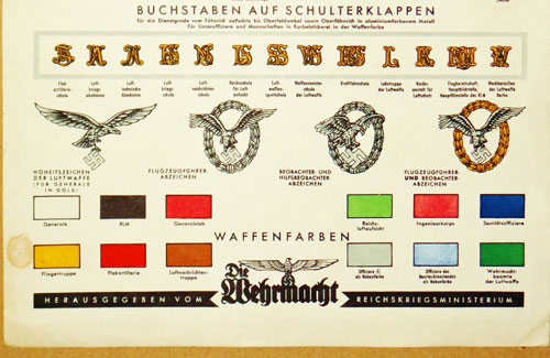Luftwaffe Colored Insignia Print's