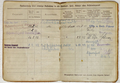 Army Soldbuch for NCO