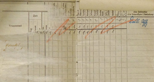 Army Soldbuch for NCO