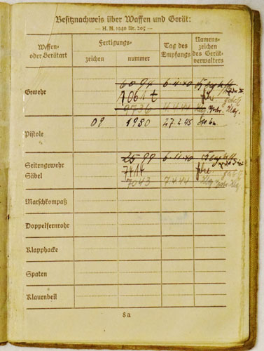 Army Soldbuch for NCO
