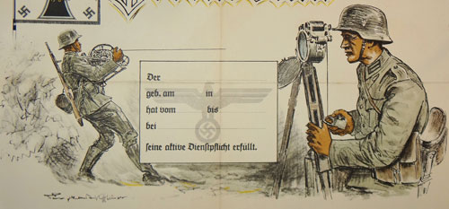 WW II German Service Award Document