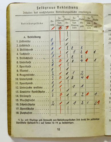 Kriegsmarine Coastal Artillery Soldbuch