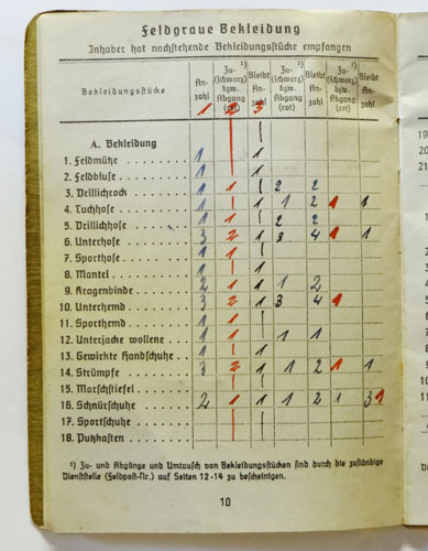 Kriegsmarine Coastal Artillery Soldbuch