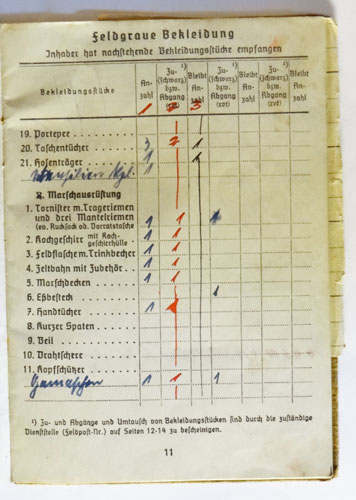 Kriegsmarine Coastal Artillery Soldbuch