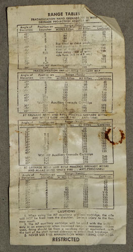 M15 U.S. WW II Grenade Launcher Sight